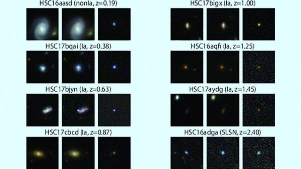 Астрономы обнаружили 1824 новых кандидата в сверхновые